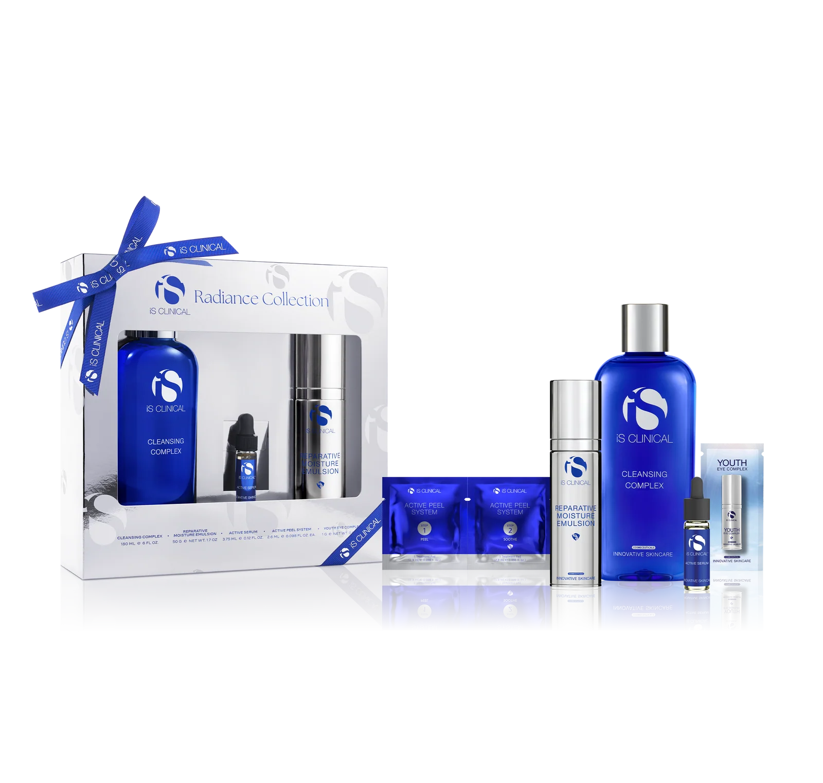 Radiance Collection Holiday Kit